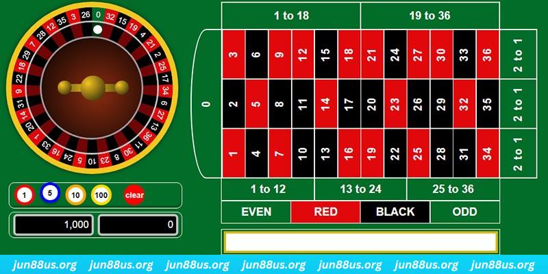 8kbet123 gà chọi c1 mới nhất