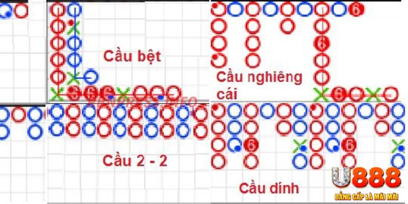 8kbet123 chơi slot là gì