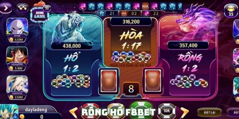 8kbet123 xổ số chủ nhật